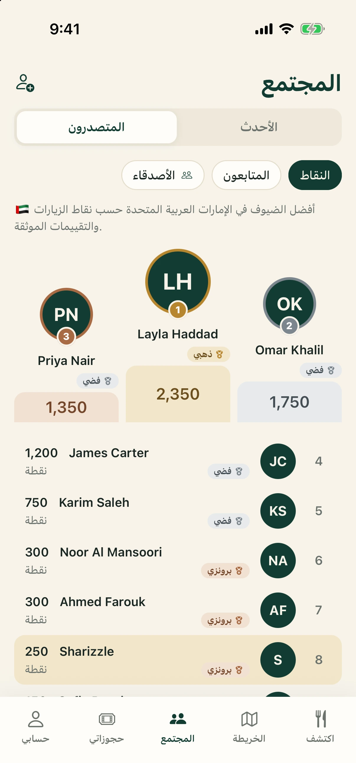 قائمة المتصدرين في المجتمع مع منصة لأفضل الضيوف